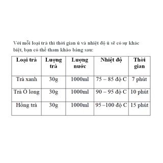 Trà lài đá XC6909- Gói 500gr