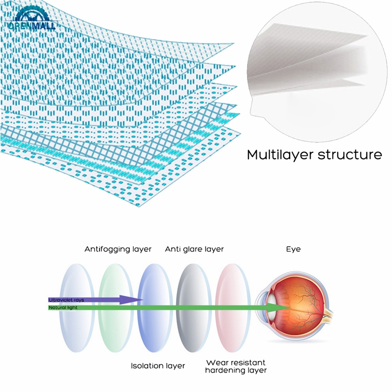 Miếng dán chống sương mù cho mũ bảo hiểm đi xe máy