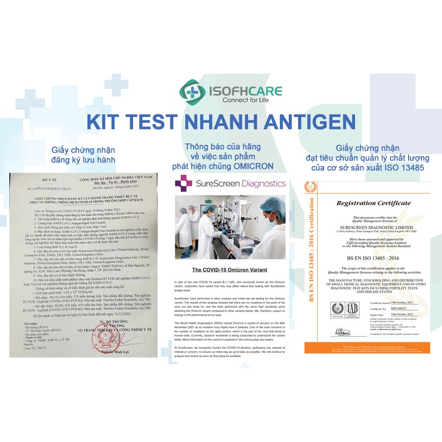 Kit Test Nhanh Không gây Thốn &amp; Đau phù hợp cả Trẻ em &amp; Người lớn - SUREGREEN nhập chính hãng từ Anh - Được BYT cấp phép