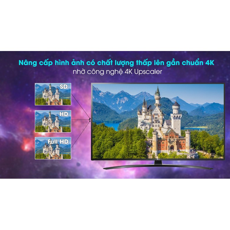 Smart Tivi LG 4K 55 inch 55UN7400PTA (Miễn phí giao tại HCM-ngoài tỉnh liên hệ shop)
