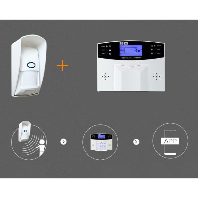 Cảm Biến Báo Động Hồng Ngoại Chống Vật Nuôi Phát Sóng RF 433Mhz PI02