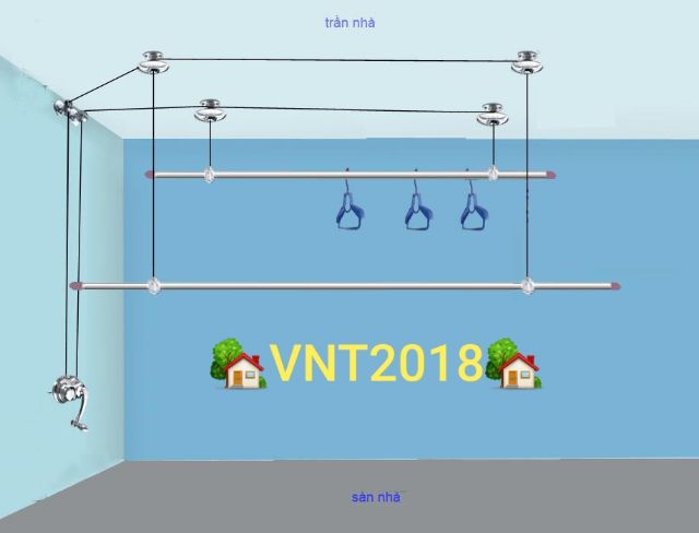 Dây cáp bọc nhựa chuyên dụng