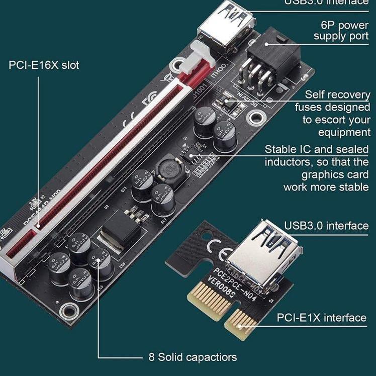 Bộ chuyển đổi trực tiếp 009s ver009s plus 8 Pin PCI USB 1X sang 16X 6Pin PCI | BigBuy360 - bigbuy360.vn