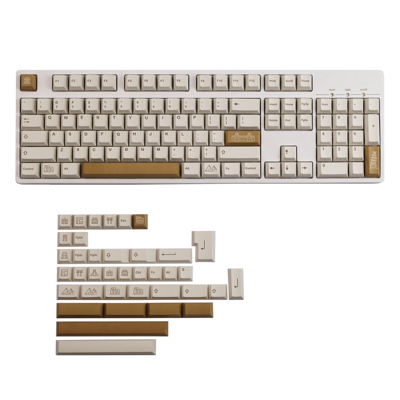 Keycaps GMK Civilizations, 140 phím keycaps Cherry Profile DYE-SUB Cá nhân hóa GMK Keycaps cho bàn phím cơ