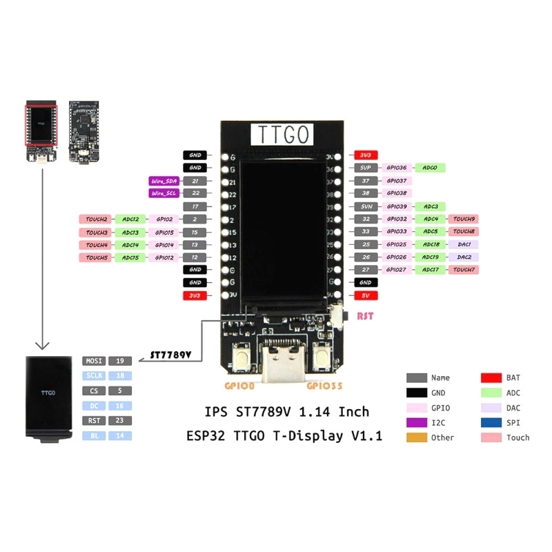 Bảng Mạch Phát Triển Bluetooth T-Display Esp32 Cho Arduino 1.14 Inch Lcd