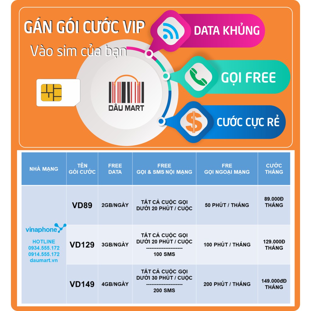 SIM 4G VD89 VD89P VD129 VD149 - Gán Thẳng Gói Vào SIM Vinaphone Bạn Đang Dùng