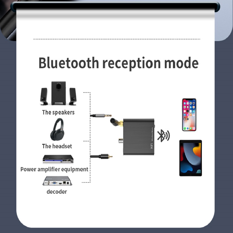 Thiết Bị Nhận Tín Hiệu Bluetooth 5.2 Aptx-HD Cho Xe Ô Tô
