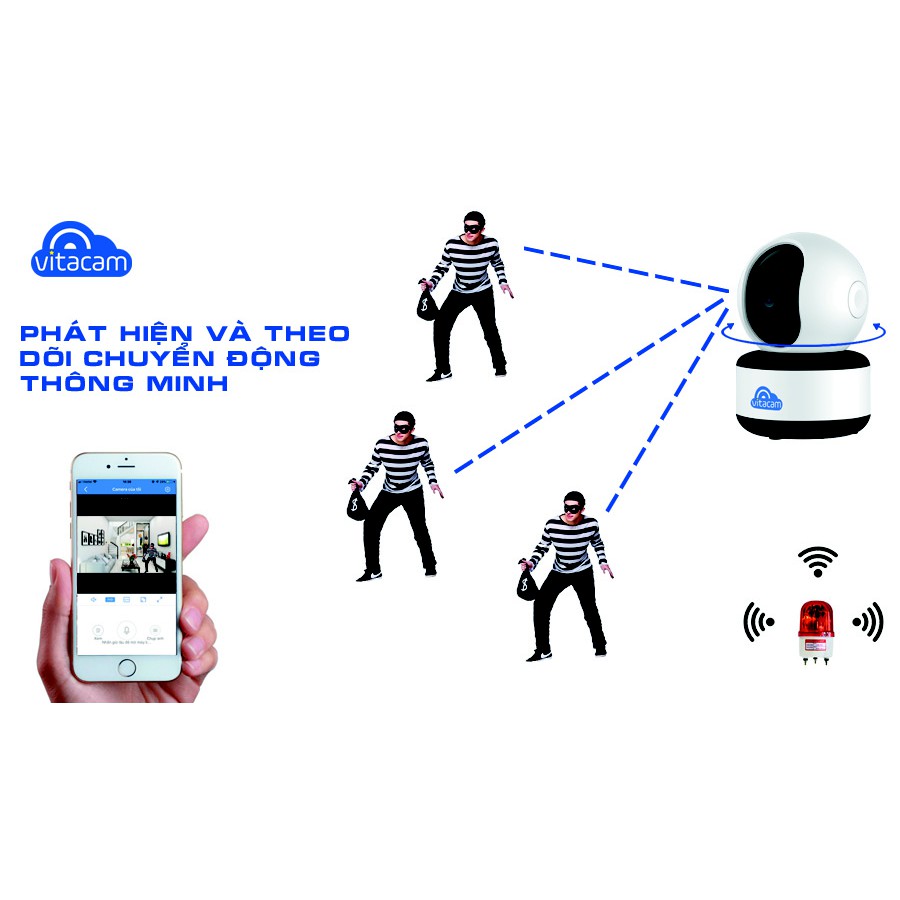 Camera quan sát Wifi Vitacam C1080 FullHD - Camera thông minh xoay theo chuyển động | BigBuy360 - bigbuy360.vn