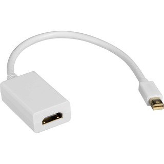 Cáp chuyển từ Mini Displayport To Hdmi
