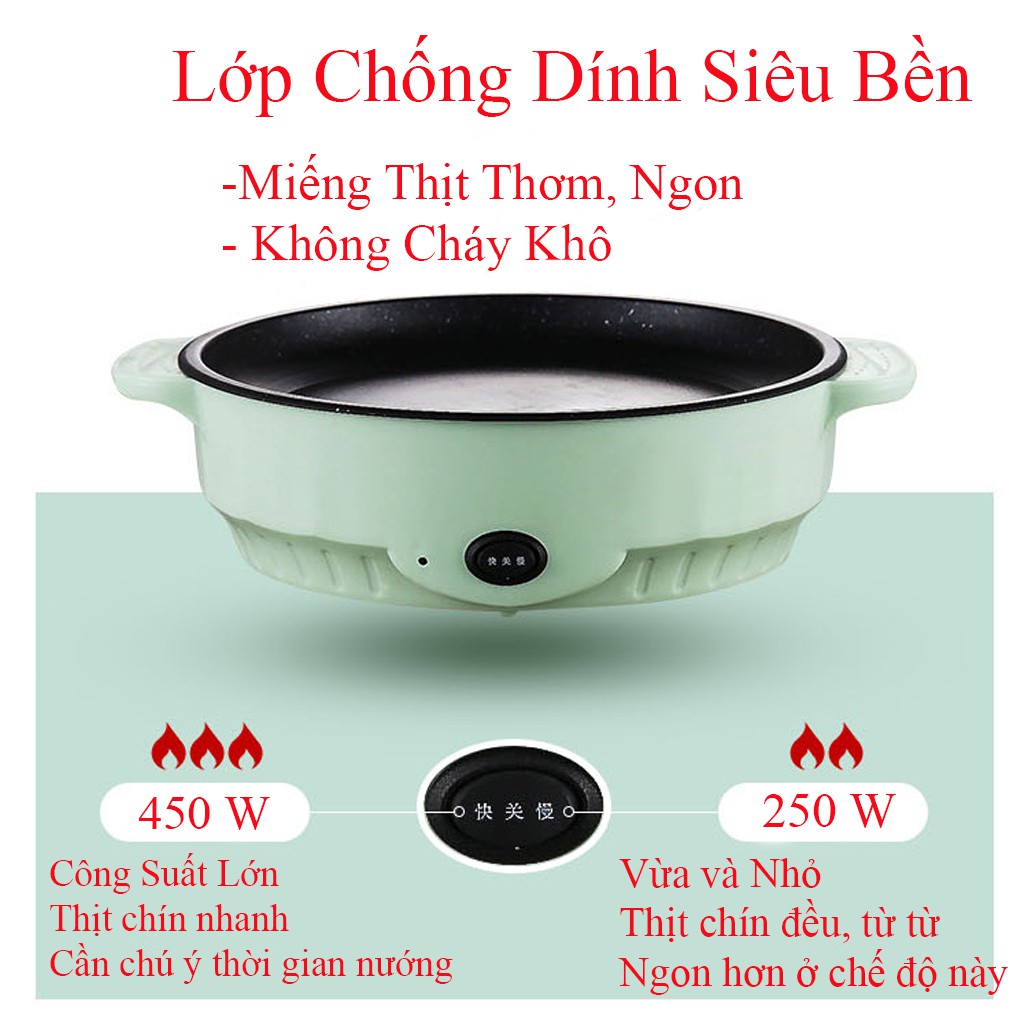 Bếp Nướng Điện Mini Gia Đình Đa Năng, Chống Dính Cao Cấp, Điều Chỉnh Nhiệt Độ, Không Khói, Nướng Thịt, Chiên Trứng