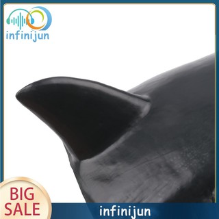 Rối Ngón Tay Hình Đầu Cá Mập