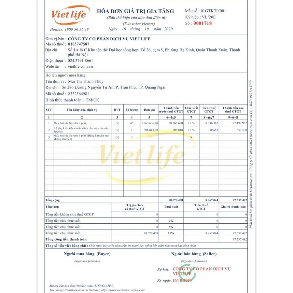 PHỄU MÁY HÚT SỮA SPECTRA 18 – 20 – 24 – 28mm