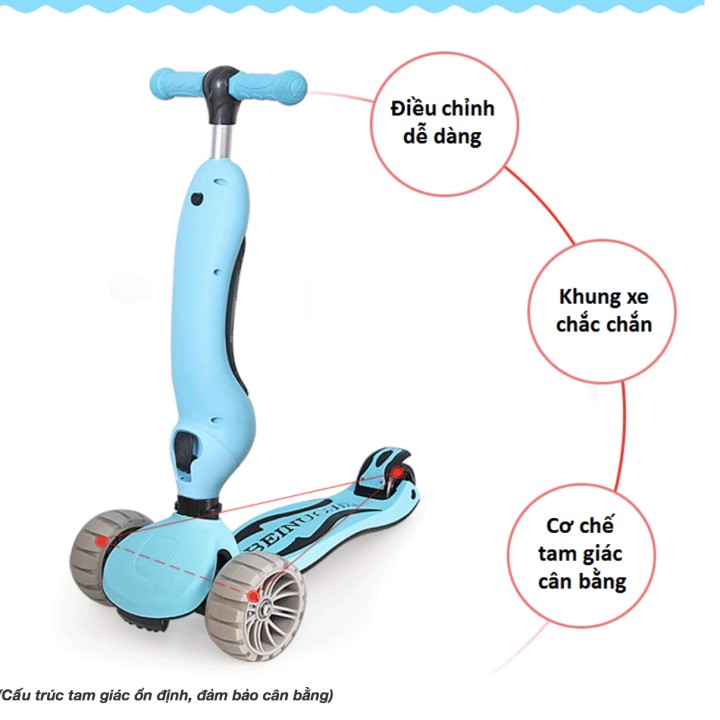 XE TRƯỢT SCOOTER THĂNG BẰNG 3 BÁNH Triple One Way HCM (Blue)