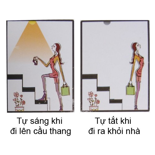 💥[FREESHIP]💥 Đèn Cảm Ứng Chuyển Động Radar 12W Đèn Cảm Biến Thông Minh Tự Động Bật Tắt Khi Có Người | BigBuy360 - bigbuy360.vn