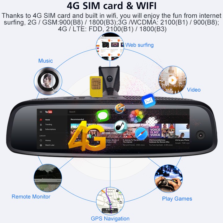 Camera hành trình cao cấp Phisung E09-3 tích hợp 3 camera (camera trước sau và camera trong xe), 4G, Android, Wifi | BigBuy360 - bigbuy360.vn