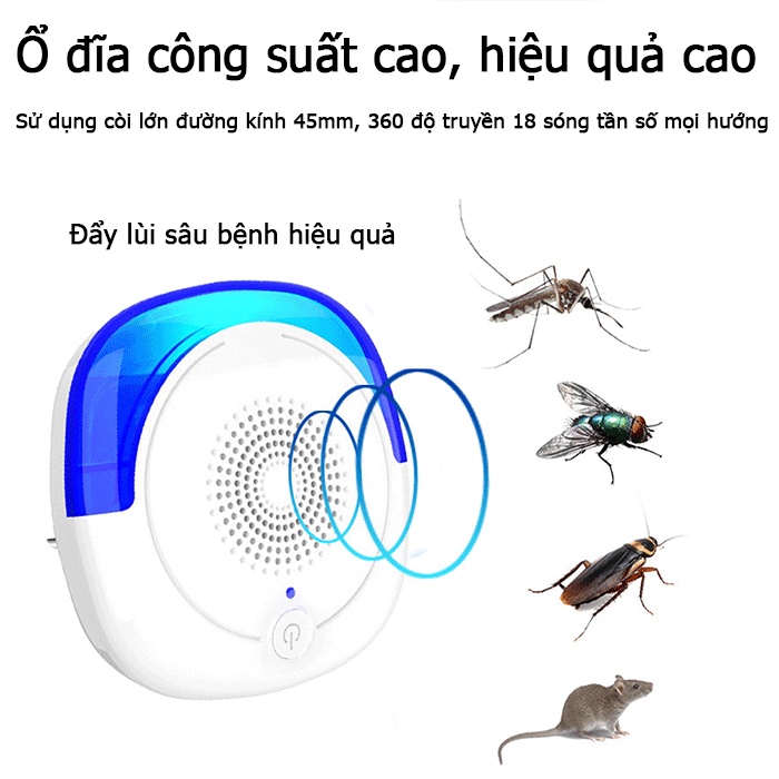 Máy Xua Đuổi Chuột Máy Xua Đuổi Chuột, Muỗi, Gián, Kiến Đuổi Côn Trùng Bằng Sóng Siêu Âm Pest Reject