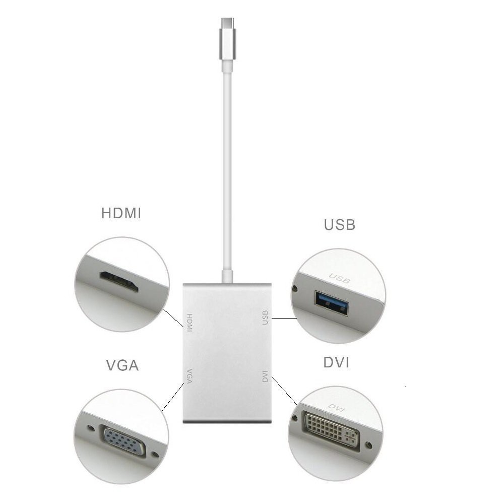 Bộ điều hợp chuyển đổi USB-C sang HDMI DVI VGA