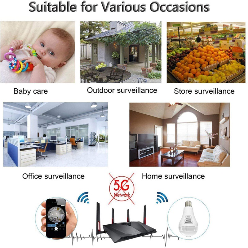 LED Light 1080P Wifi Camera 360 °Panoramic Home Security Smart (32G)