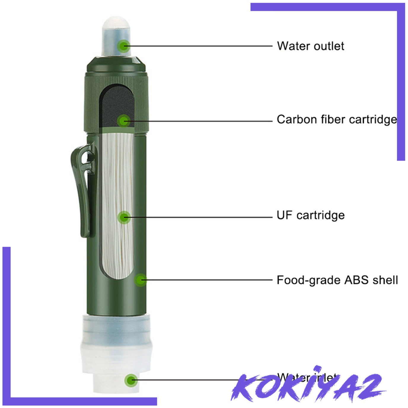 Hệ Thống Lọc Nước Sinh Tồn Ngoài Trời Kokiya2