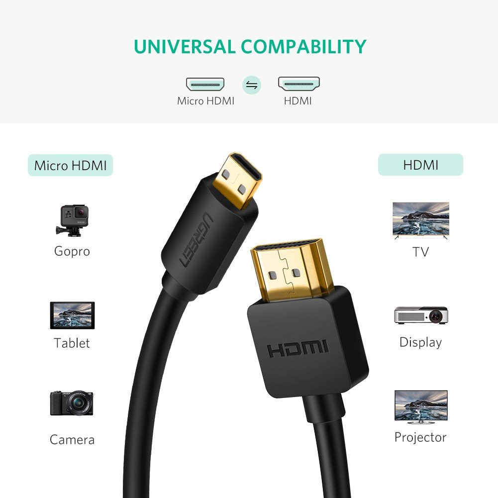 Cáp Micro HDMI ra HDMI 2.0 4K*60Hz Cao Cấp UGREEN HD127 - Hàng Chính Hãng, Bảo Hành 18 Tháng Đổi Mới