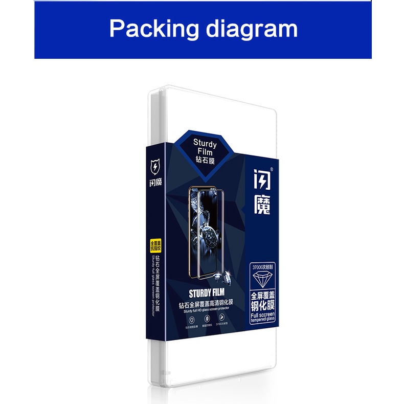 SmartDevil Kính cường lực siêu mịn bảo vệ màn hình thích hợp cho iPhone 12 pro Max 12 pro 12 Mini/ 11/ 11 pro/ 13