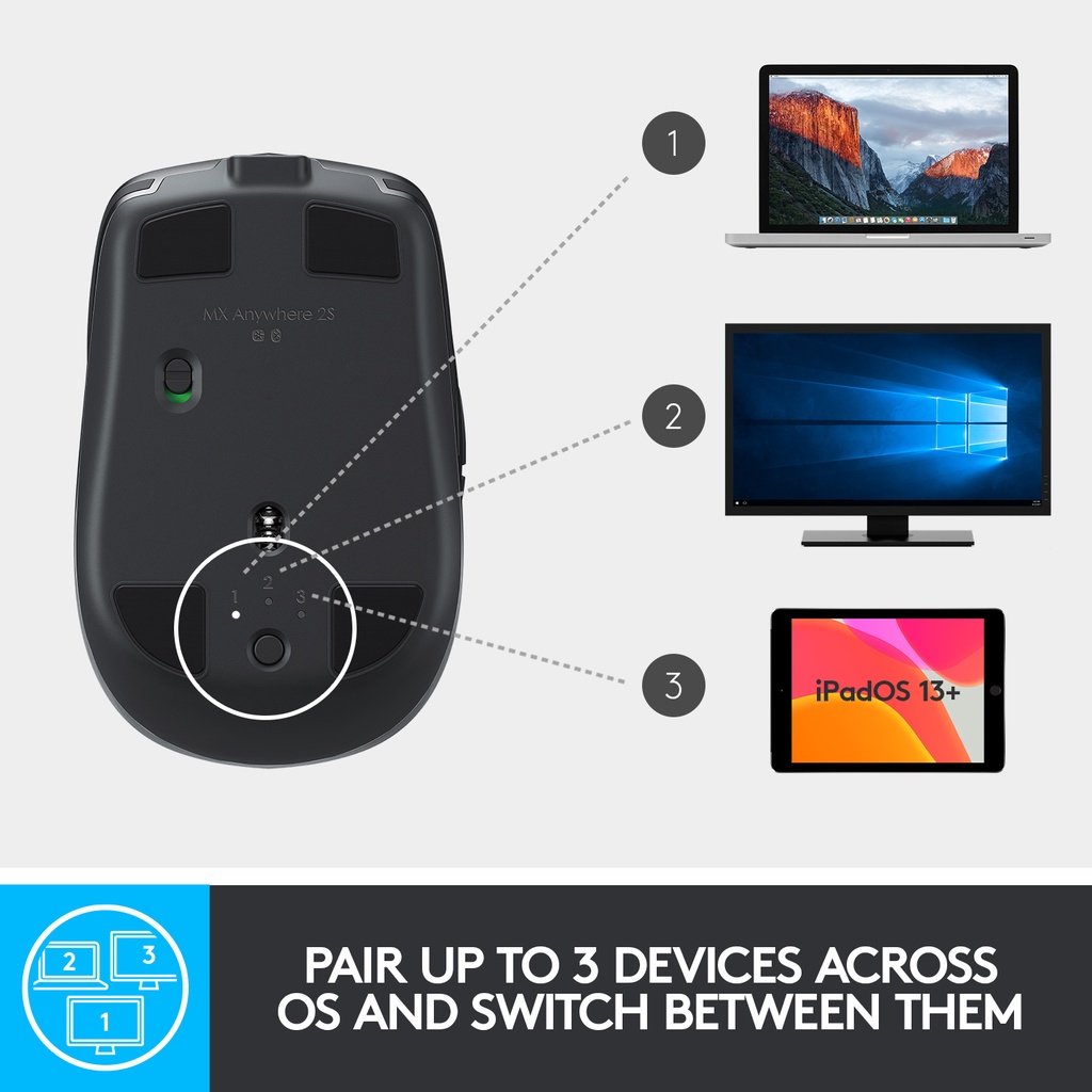 Chuột không dây Bluetooth Logitech MX Anywhere 2s - nhỏ gọn, pin sạc, MacOS/ Laptop