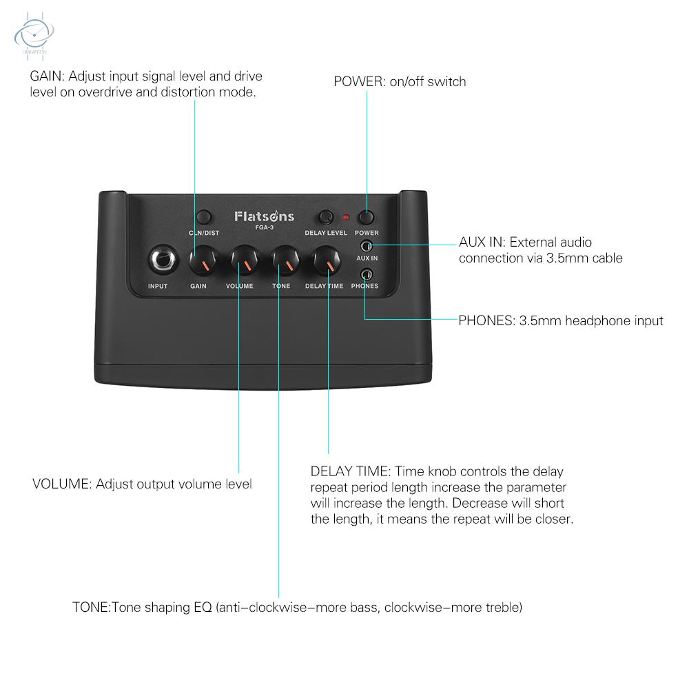 ♫6-String Pocket Guitar Chord Trainer Folk Guitar Practice Tool Gadget 6 Frets with Rotatable Chords Chart Screen for Beginners fingering Practice