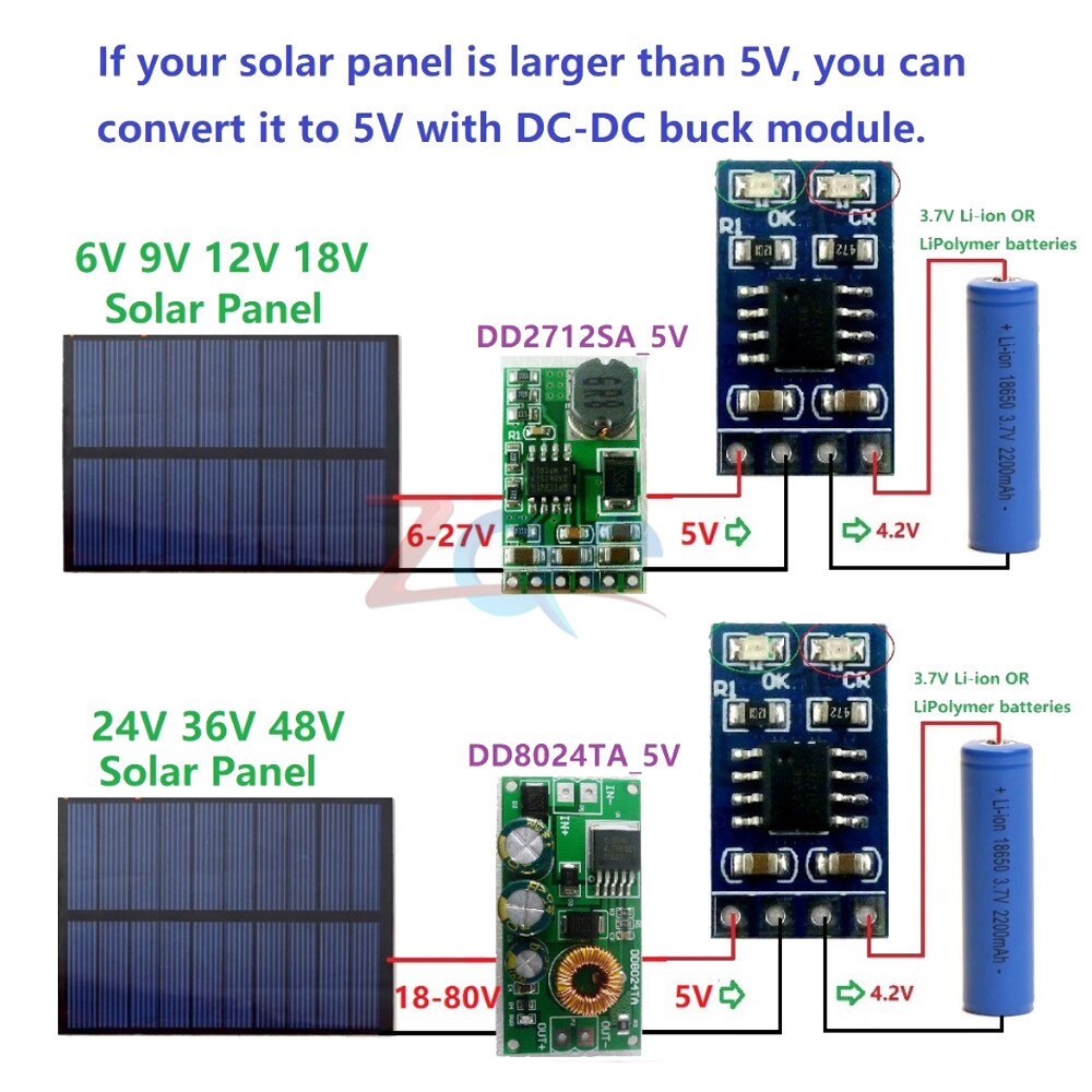 Bộ Điều Khiển Sạc Năng Lượng Mặt Trời MPPT 1A 4.2V 3.7V 18650 Li-ion SD05CRMA