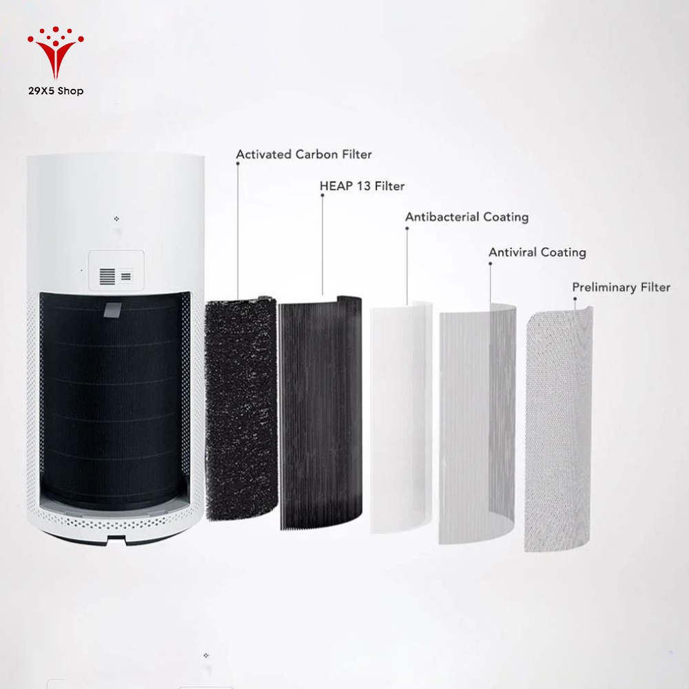 Lõi lọc không khí cho máy Lọc không khí Xiaomi Smartmi Air Purifier