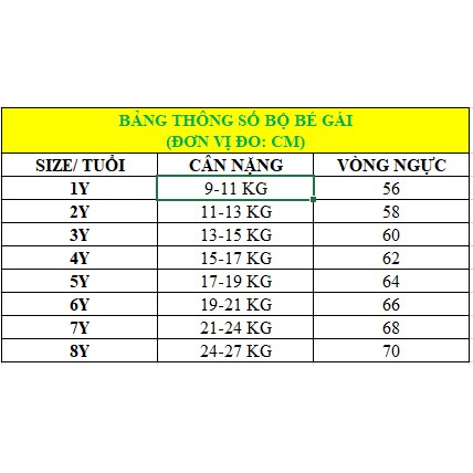 Set áo caro đỏ quần trắng cho bé gái 1 - 8 tuổi -BÉ YÊU TTH