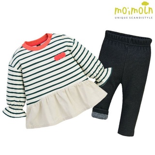 Lỗi- Bộ lót lông Moimoln VN xuất Hàn