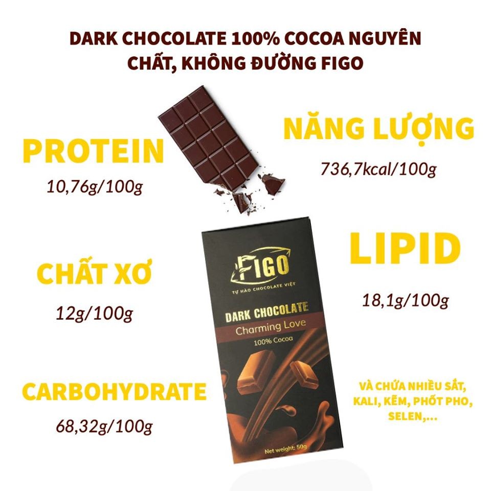 [Keto,Lowcarb] Combo 5 Thanh Socola đen nguyên chất, không đường 100% Cacao Figo Hộp 100g ngăn ngừa bệnh, giảm cân.