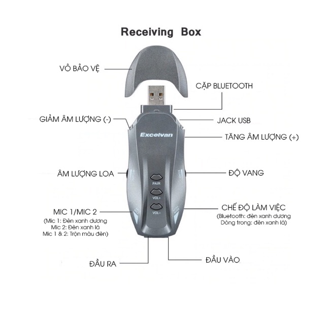 Micro đa năng chính hãng Excelvan K18V, K18U - Micro karaoke chuyên nghiệp cho loa Bose, JBL, Loa kéo và Mixer