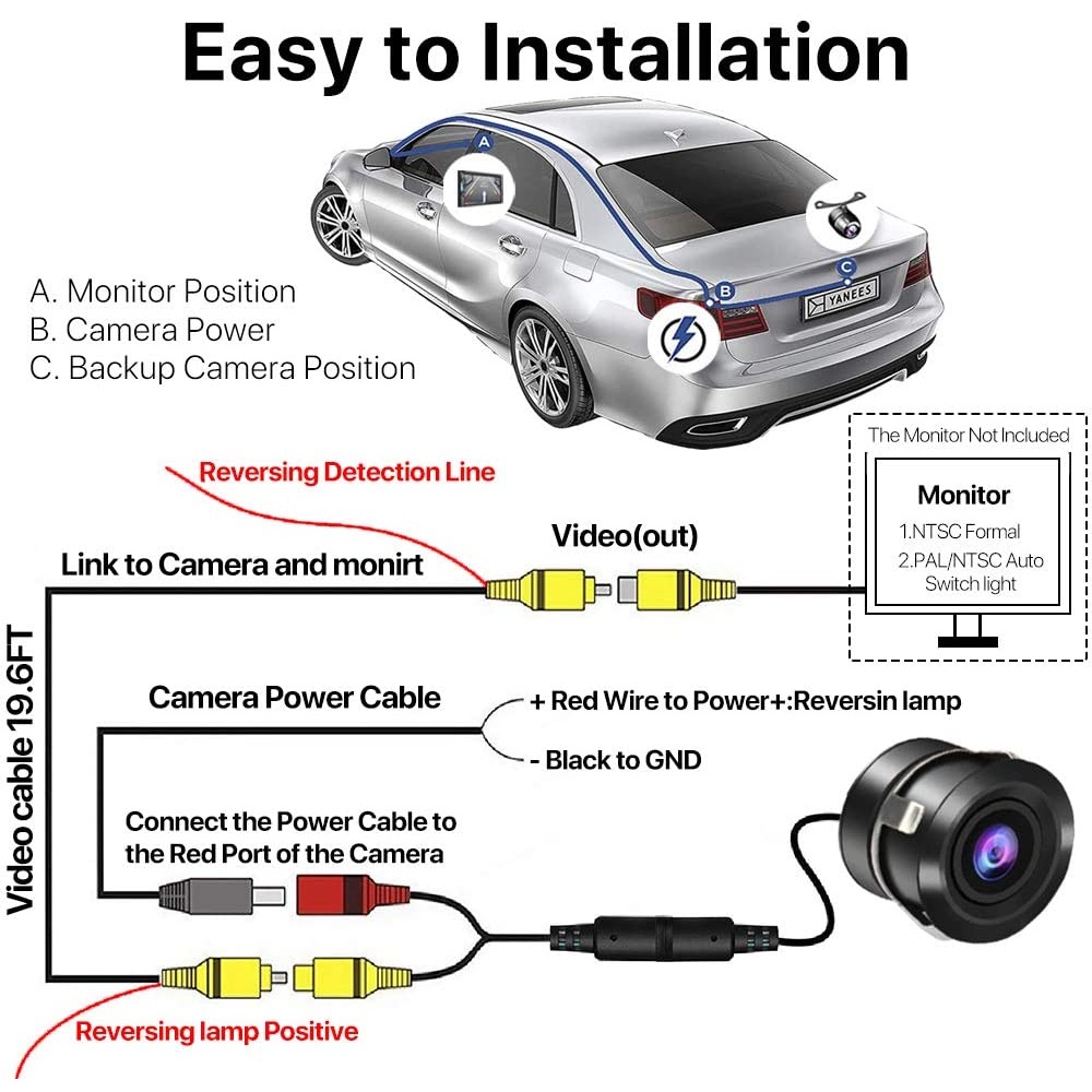 Camera Chiếu Hậu Tầm Nhìn Đêm IP68 CCD LED Xoay 170 Độ Hình Ảnh HD Chống Nước Hỗ Trợ Đỗ Xe Hơi