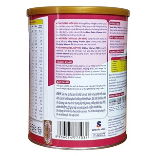 Sữa Non Sante Baby 400g