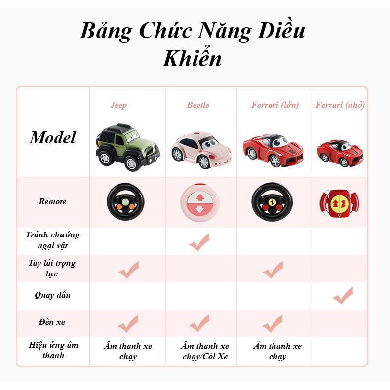 Xe Ô Tô Điều Khiển - BabyCare Jeep, Ferrari, Beetle, Volvo Tay Lái Trọng Lực, Cảm Biến Tự Chuyển Hướng