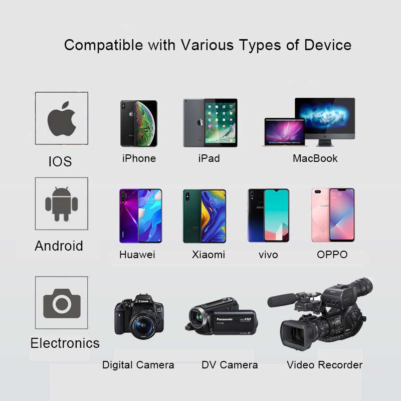 Micro mini kẹp ve áo siêu nhỏ chuyên nghiệp cổng 3.5mm USB Type C cho máy ảnh DSLR PC laptop điện thoại tiện lợi