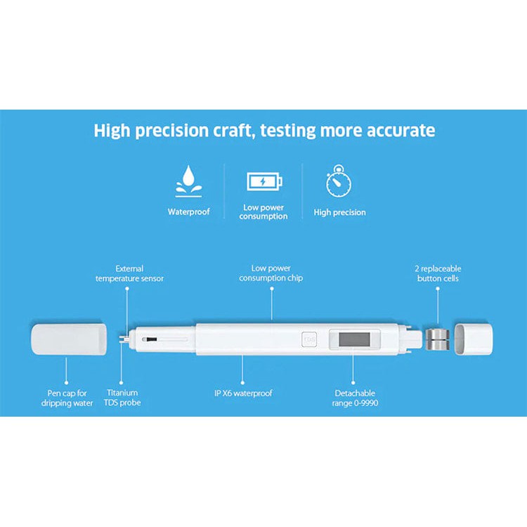 [Mã Hoàn Xu 50k] Bút Thử Nước Xiaomi TDS -KIỂM TRA ĐỘ SẠCH NƯỚC