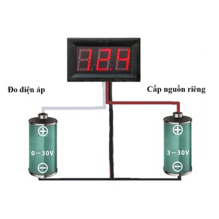 Đồng hồ đo điện áp DC 0~30V Led 0.36′ Đỏ (3 dây)