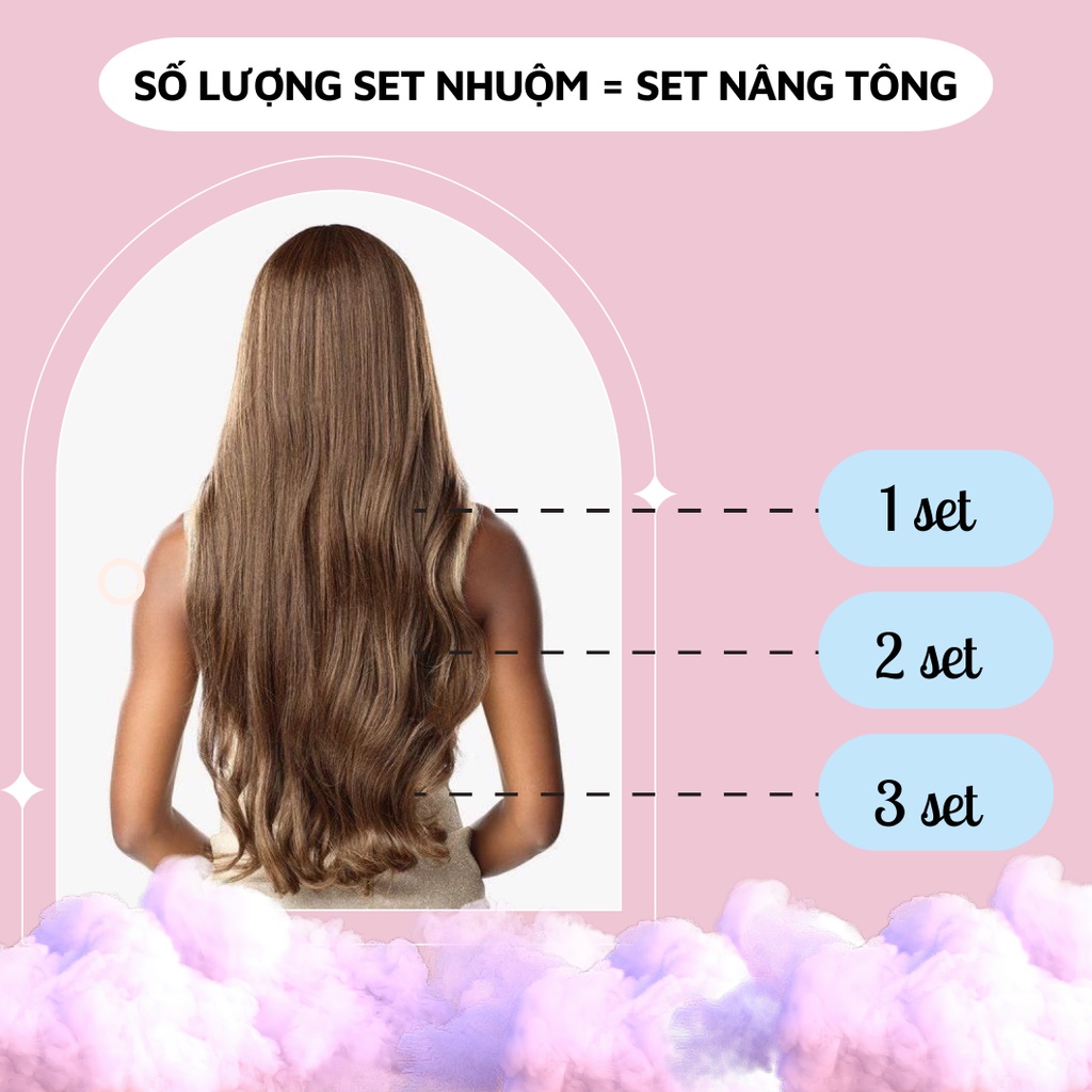 Thuốc Nhuộm Tóc Màu THAN CHÌ Không Tẩy
