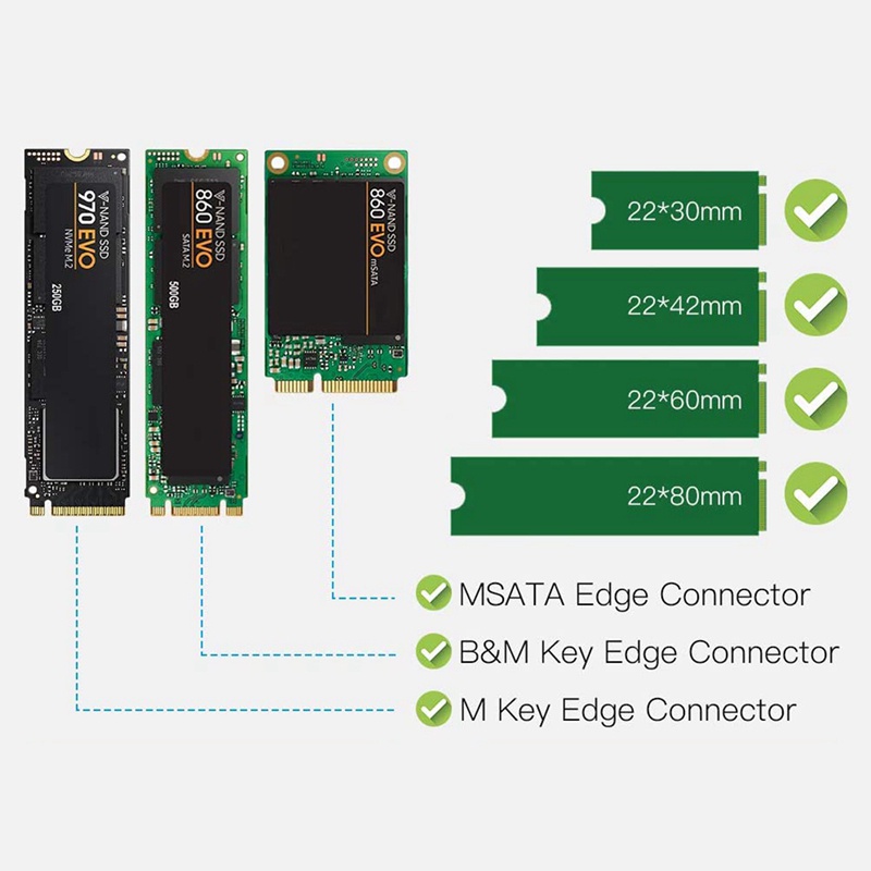 Thẻ Chuyển Đổi 3 Trong 1 Ngff Và Msata Ssd M.2 Nvme Sang Pcie / M.2 Sata Ssd Sang Sata Iii / Msata Sang Sata