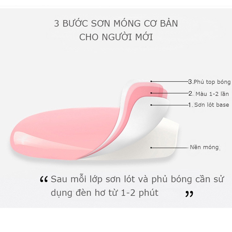 Base top nail Pinpai Yapas 7.5ml , Sơn liên kết móng và top bóng móng tay chuyên dụng