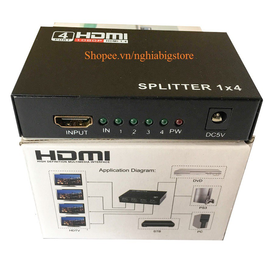Hộp HUB Chia Cổng HDMI từ 1 Ra 4 Port