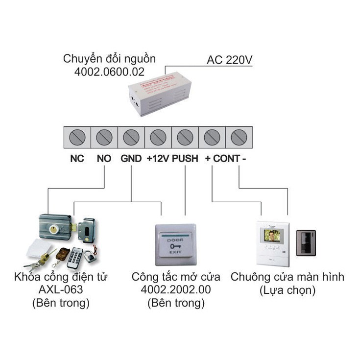 Combo bộ khóa cổng 063 + đổi nguồn DP-E210 + Chuông màn hình VL-SV30VN Panasonic