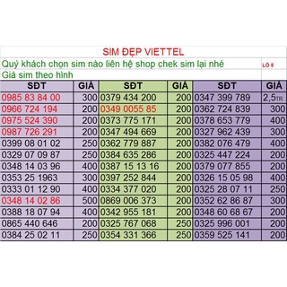 SIM VIETTEL SỐ ĐẸP -PHONG THỦY LÔ 2