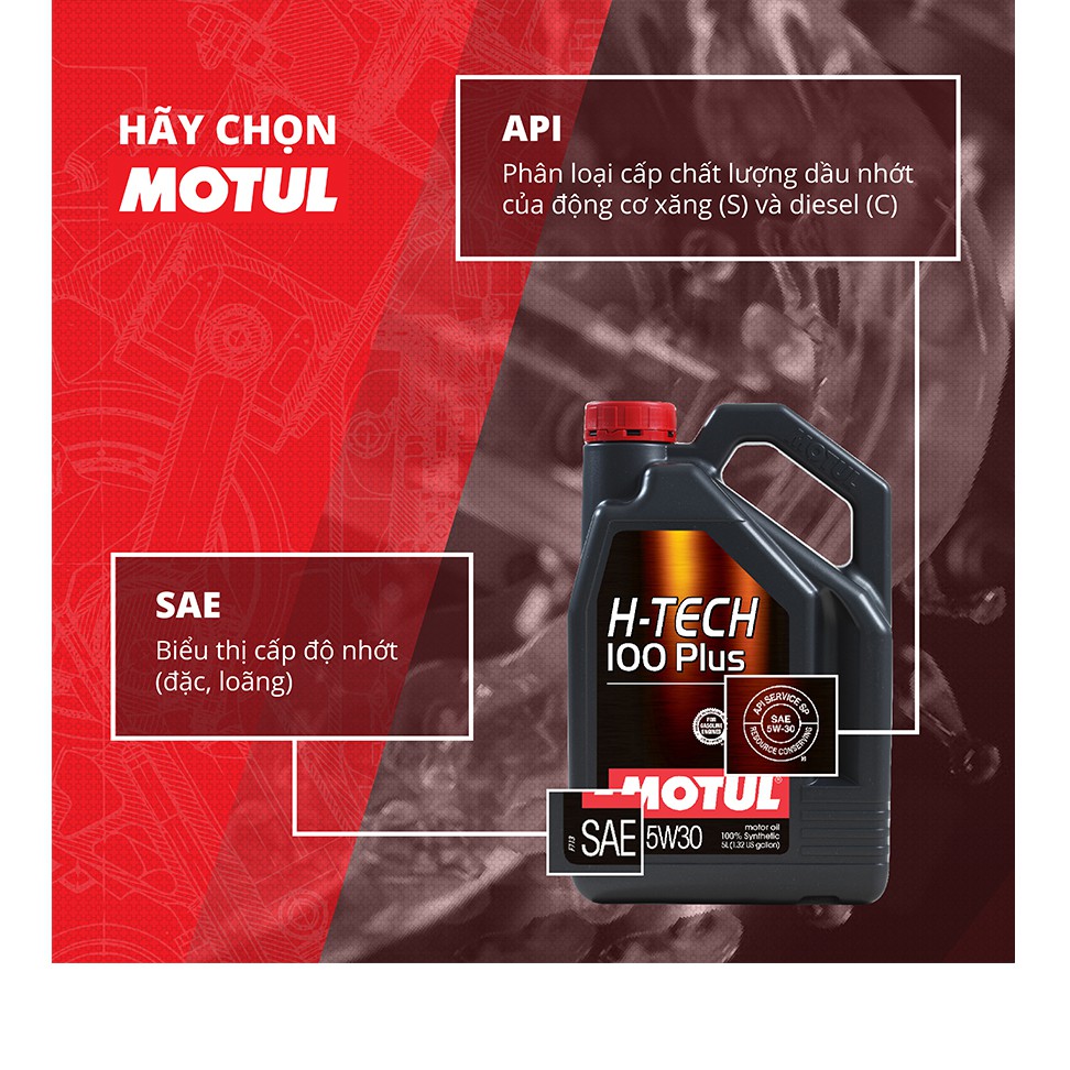 Nhớt Motul H-Tech 100 Plus 5W30 tổng hợp cho xe hơi máy xăng cao cấp