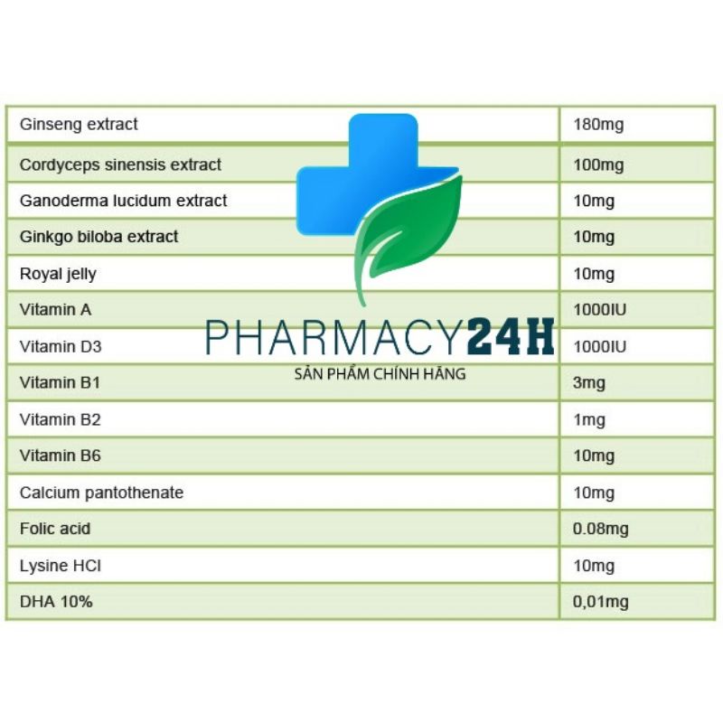 GINSENG GOLD MAX Bổ sung vitamin và các dưỡng chất cần thiết giúp bồi bổ, nâng cao sức khỏe..