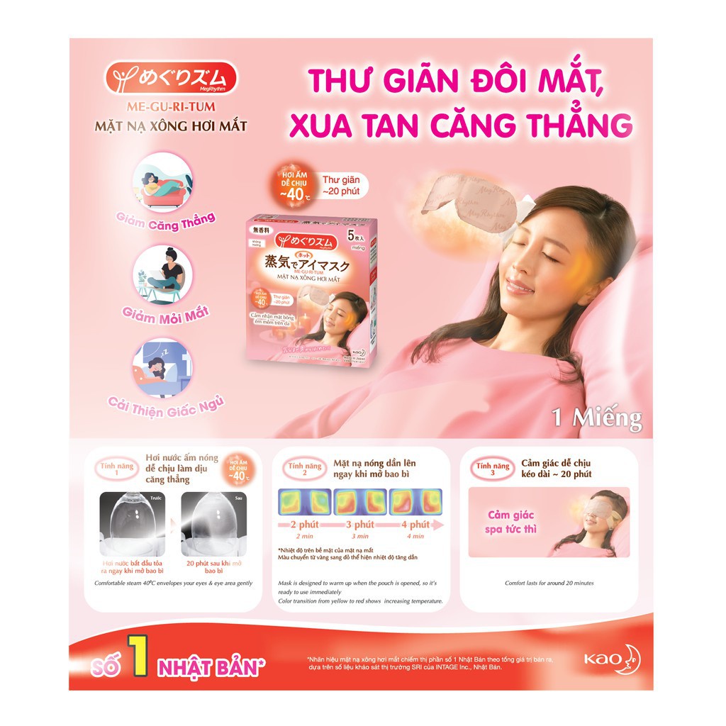 Mặt Nạ Xông Hơi Mắt MegRhythm Hương Rừng 5 Miếng/ Hộp Tặng 2 Miếng Ngẫu Nhiên