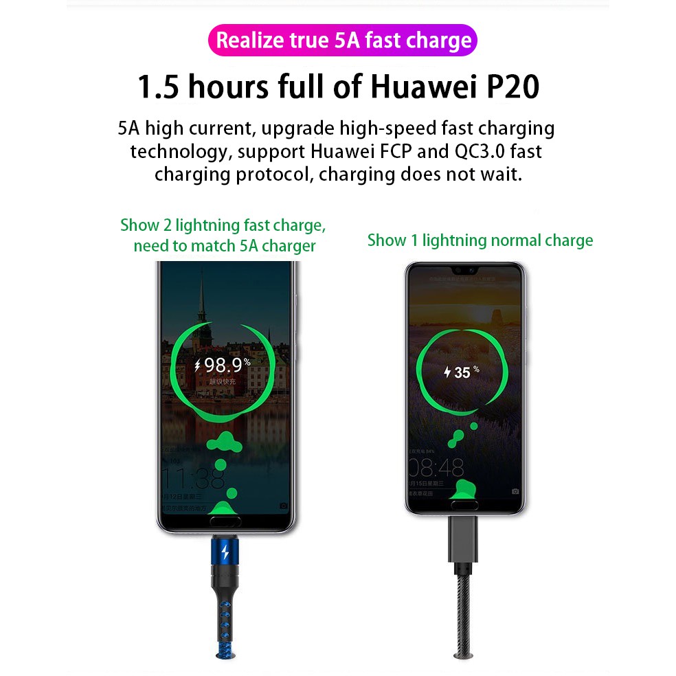 Dây Cáp Sạc Nhanh USB Type C Huawei Qc3.0 5A Chất Lượng Cao