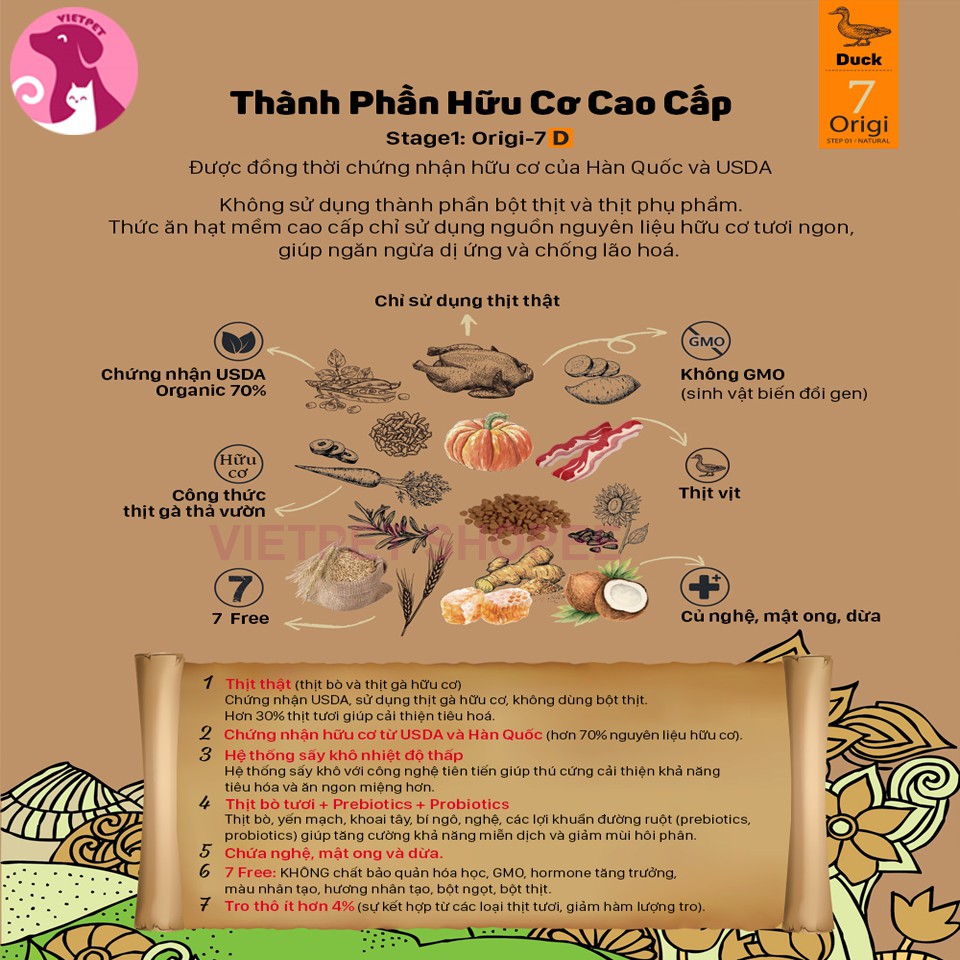 (6kg) Thức ăn cho chó - Hạt mềm hữu cơ ORIGI 7 (NK Hàn Quốc)